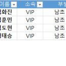 VIP 태권도장 이미지