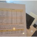 앤텔레콤 | 인천알뜰폰 신용 상관없이 개통 가능한 앤텔레콤 후기