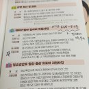 달성군화원읍보건지소 이미지