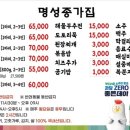 명성집