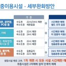 코로나19 사회적 거리두기 위드코로나 전환 11월 1일부터-백신패스, 코로나19 단계적 일상회복 이행계획, 3단계 방역완화 이미지