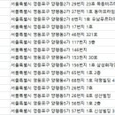 지노치과의원 이미지