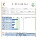 애림산업