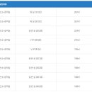 진주시민장례식장