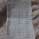 27일금요일 사당어사또전집벙결산 이미지