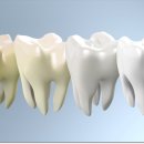 우리안치과의원 이미지