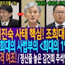 널뛰는 판결! 이진숙 사태의 핵심! 조희대다! / 체포적부심 인용률 1% 이진숙! 압색기각률 1% 지귀연! / 조희대는 끝났다! 충격 이미지