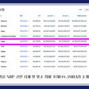 코이너리