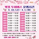 진해구 ⓒ-22 이미지