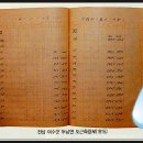 법무법인천지인 이미지