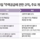 민영가구 이미지