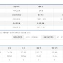 파머스에프앤비 네이버블로그