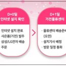 엘지전자 주식회사 네이버블로그