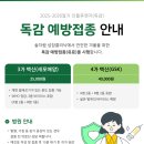 솔소아청소년과의원 네이버블로그