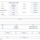 속초관광수산시장 주차장 2 이미지