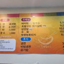 주연칼국수 이미지