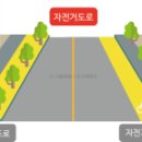 자전거 전용 표지판 이미지