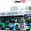 city 24 네이버블로그