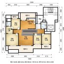 GS25 등촌한마음 | 서울 강서구 등촌동 715 등촌동아이파크 108동 2층