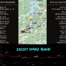대덕산순대