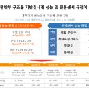 지진가속도계측기 이미지