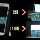 글라스미렌즈미