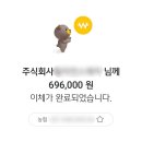 리조트 회원권 사기 환불받은 후기 / ㅎㄹㅇㅅ레저 , ㅅㄱㄴㅊ오너쉽