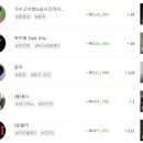 달인당구클럽 이미지