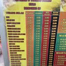 sunda | 발리 길거리 음식 인도네시아 팬케이크 마르타박 Martabak 후기