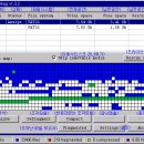 다양한 기능을 지원하는 빠른 디스크 조각모음 프로그램, UltraDefrag 이미지