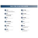 해운대로161번길 12 네이버블로그