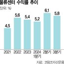 한덕이천 이미지