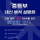 the 청담