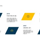 주식회사 플러스하이