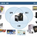 ㈜알앤에이 이미지