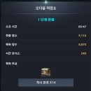산들상회 티스토리