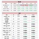 으뜸50안경 이미지