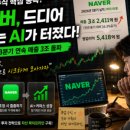 황부업