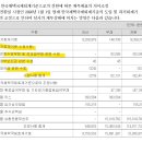 예교지성회계법인 이미지