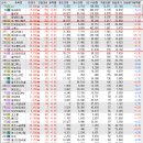 (주)아이씨티 플러스 이미지