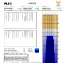 파크하우스 이미지
