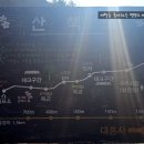 태양정 이미지