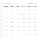 DN공인중개사사무소 이미지