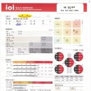 J-PT 이미지