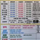 봉담스팀손세차