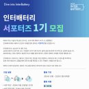 인터링커