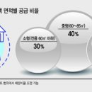 (주)공공&상상