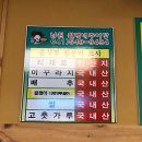 남원월매네추어탕 이미지