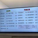 고봉민김밥인광명GIDC점