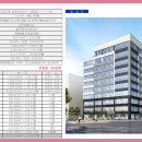덕산종합관리주 네이버블로그